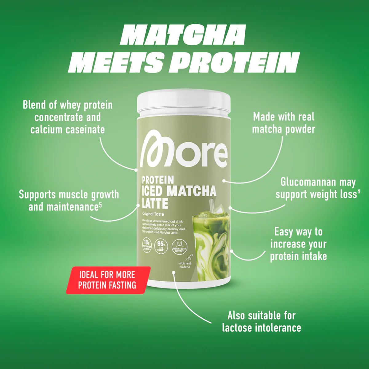 More Protein Iced Matcha Latte - Matcha meets 20g Protein pro Portion - Imagen 7
