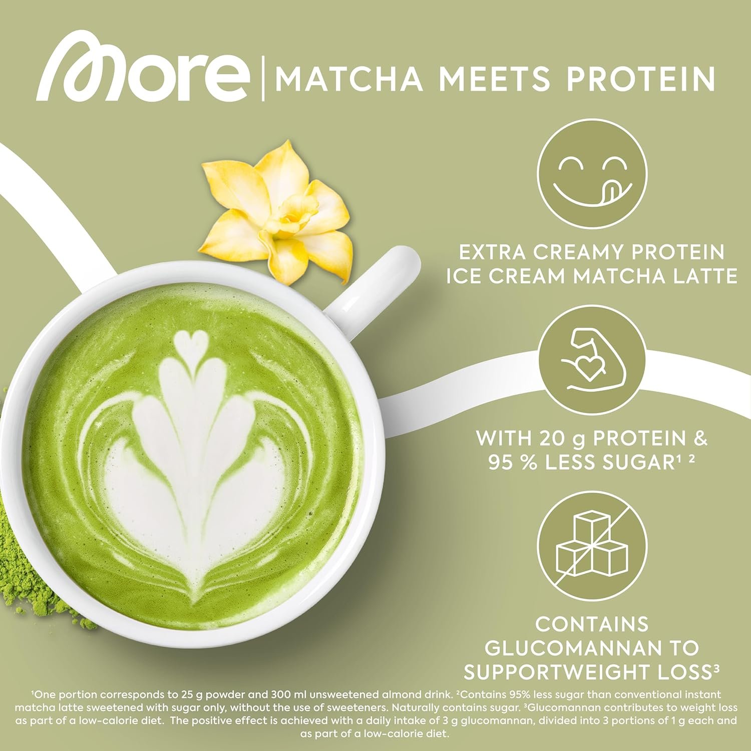 More Protein Iced Matcha Latte - Matcha meets 20g Protein pro Portion - Imagen 2